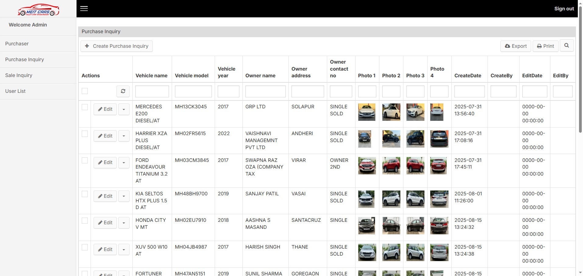Meit Car Crm
